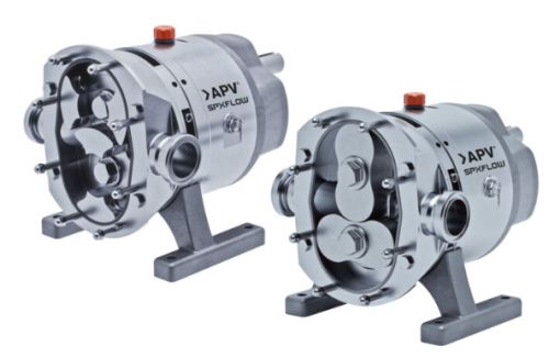 Кулачковые насосы серии DW